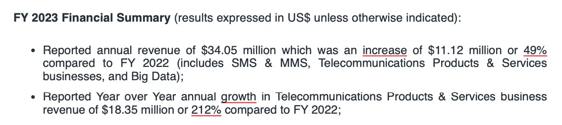 FingerMotion FY 2023 PR
