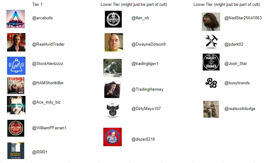 Social media promoters