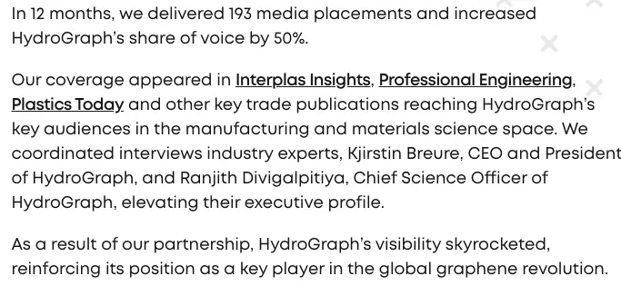 Fox Agency case study on HydroGraph