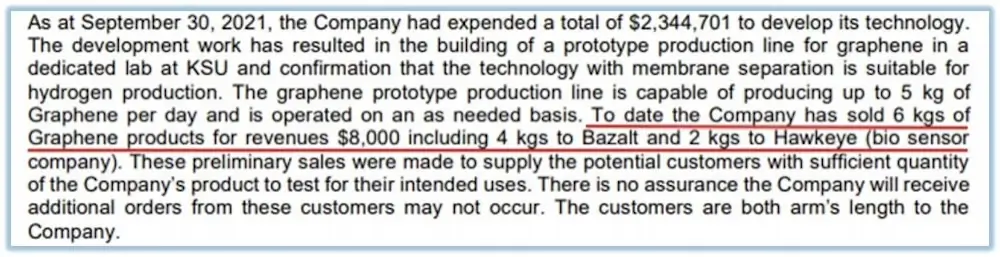 HawkEye partnership resulted in $2500 in sales