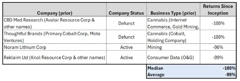 Hemsworth companies