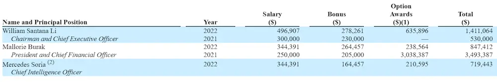 Knightscope insider compensation