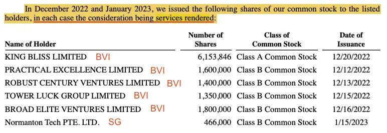 Millions of shares issued before the IPO for “services rendered”