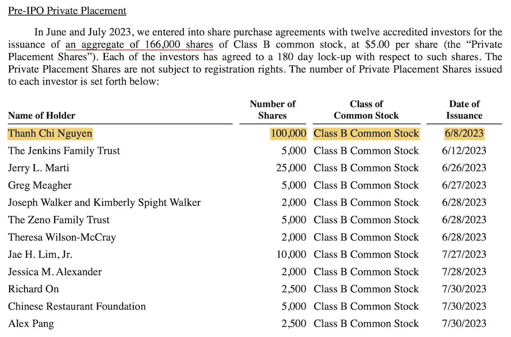 Thanh Chi Nguyen bought 60% of Richtech’s pre-IPO private placement