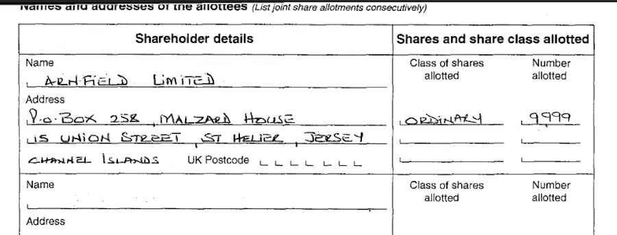 Energi Europe Limited shareholders