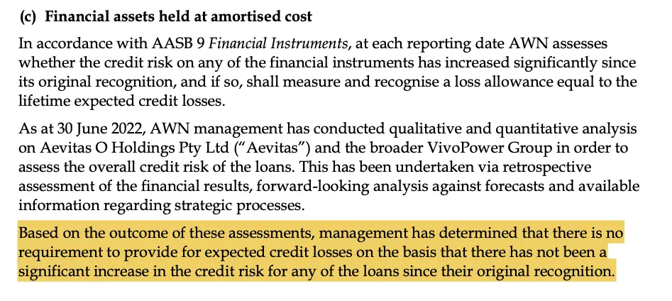 AWN loans held at cost explanation