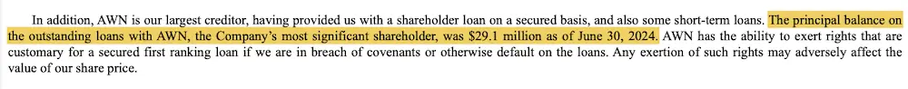 VVPR FY2024 PPE